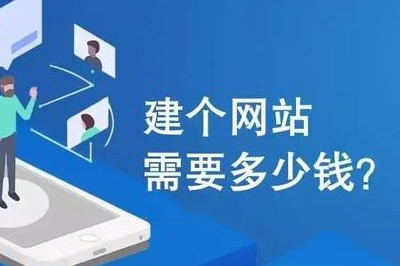 企業(yè)網(wǎng)站建設(shè)多少錢