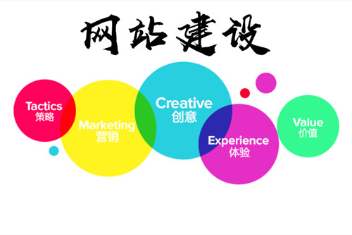 北京網(wǎng)站建設(shè)公司哪家好(圖2) 北京網(wǎng)站建設(shè)公司哪家好(圖2)