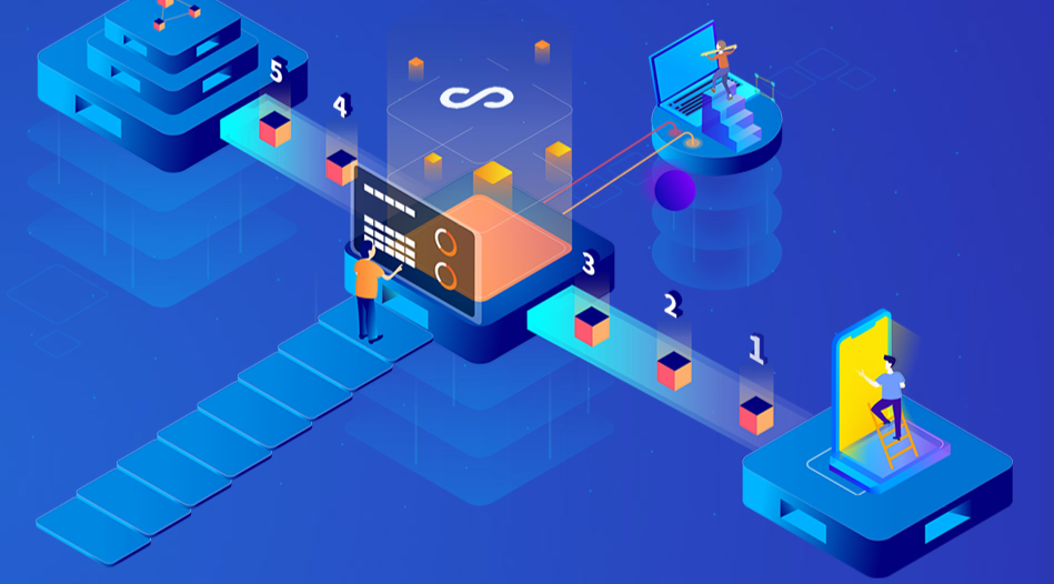 網(wǎng)站建設創(chuàng)新實踐