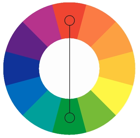 學(xué)習(xí)網(wǎng)頁(yè)設(shè)計(jì)應(yīng)了解基礎(chǔ)的網(wǎng)站色彩搭配知識(shí)